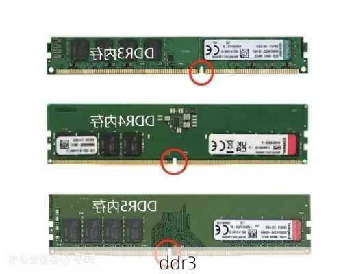 ddr3