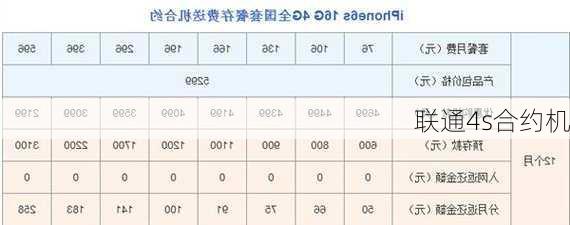 联通4s合约机