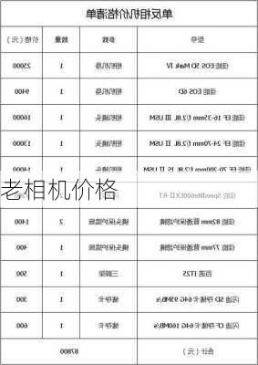 老相机价格