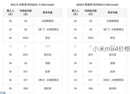 小米mix4价格