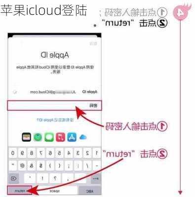 苹果icloud登陆