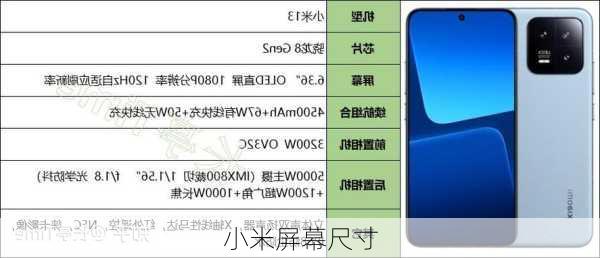 小米屏幕尺寸