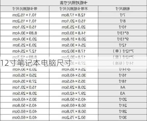 12寸笔记本电脑尺寸