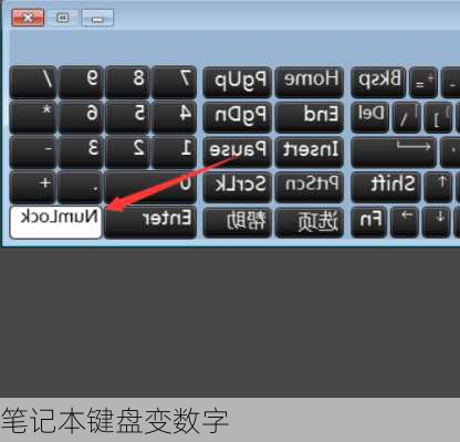 笔记本键盘变数字