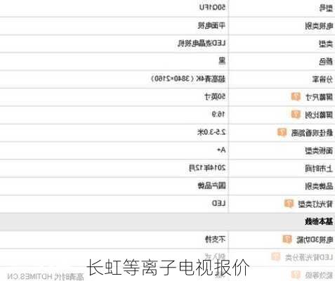 长虹等离子电视报价