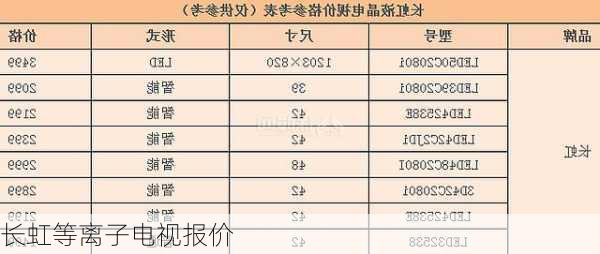 长虹等离子电视报价