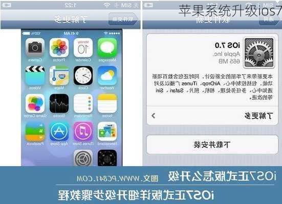 苹果系统升级ios7