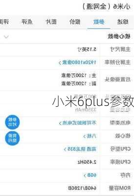 小米6plus参数