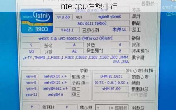 intelcpu性能排行