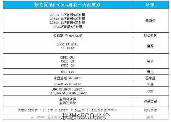 联想s800报价