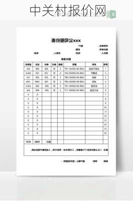 中关村报价网