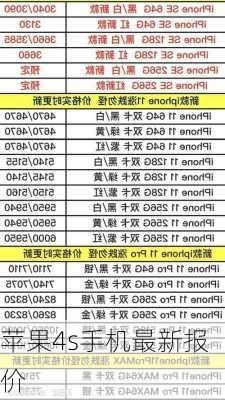 苹果4s手机最新报价