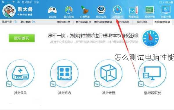 怎么测试电脑性能