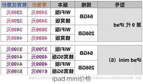 ipad mini价格