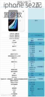 iphone se2配置参数