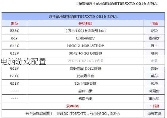 电脑游戏配置