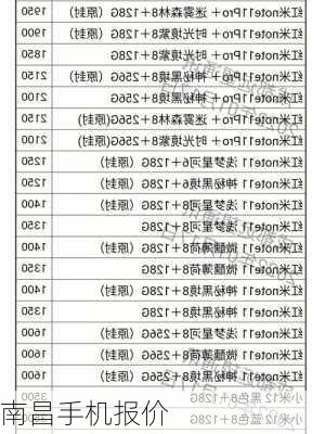 南昌手机报价