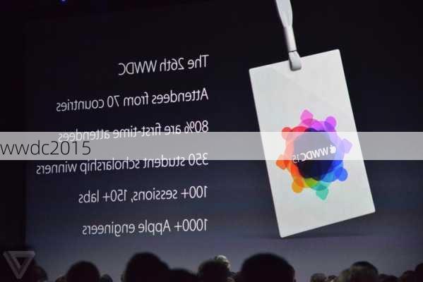 wwdc2015