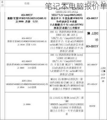 笔记本电脑报价单