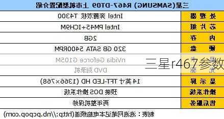 三星r467参数