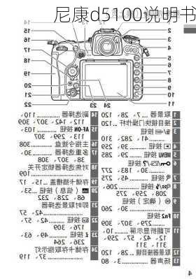 尼康d5100说明书