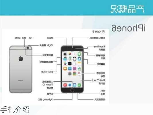 手机介绍