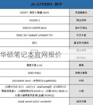 华硕笔记本官网报价