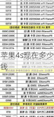 苹果4s现在多少钱