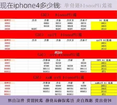 现在iphone4多少钱