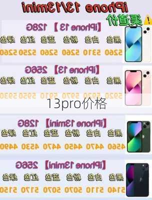 13pro价格