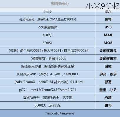 小米9价格