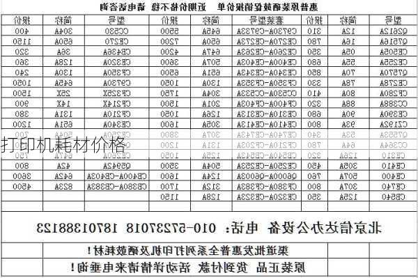 打印机耗材价格