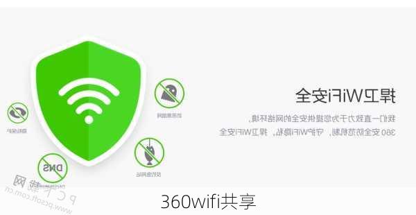 360wifi共享