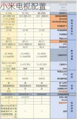 小米电视配置