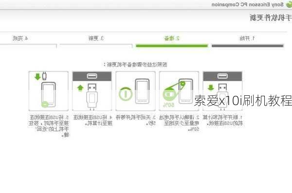 索爱x10i刷机教程