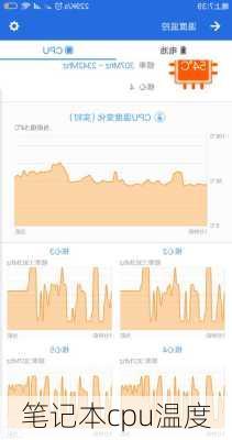 笔记本cpu温度