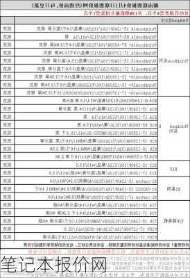 笔记本报价网