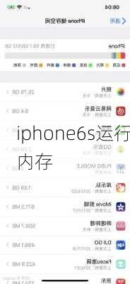 iphone6s运行内存