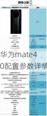 华为mate40配置参数详情