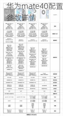 华为mate40配置参数详情