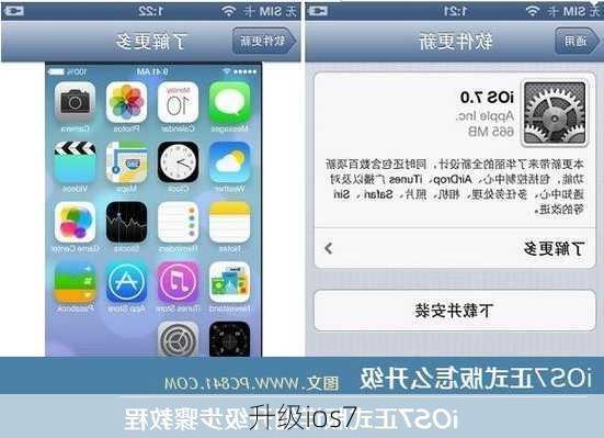 升级ios7