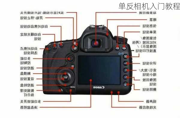 单反相机入门教程