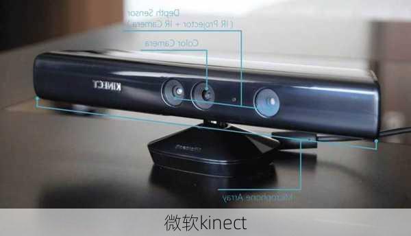 微软kinect