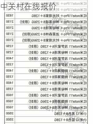 中关村在线报价