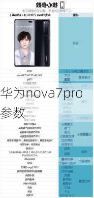 华为nova7pro参数