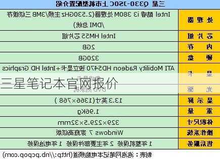 三星笔记本官网报价