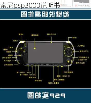 索尼psp3000说明书