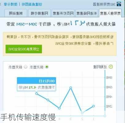 手机传输速度慢