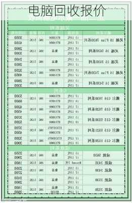 电脑回收报价