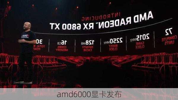 amd6000显卡发布